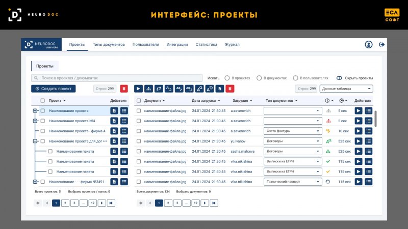 Peraspera  Neuro Doc - Интеллектуальная обработка электронных документов