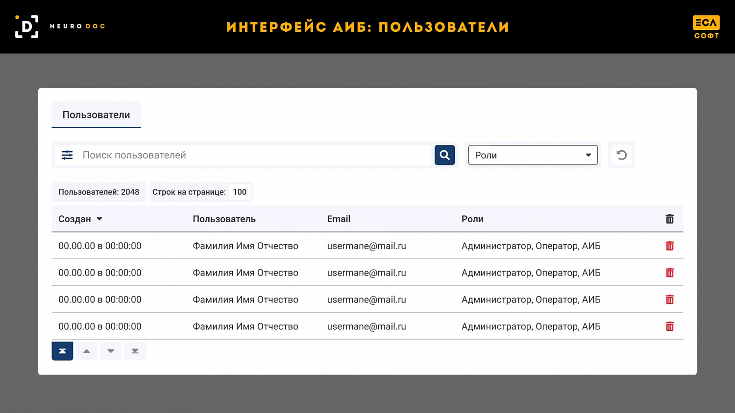 Peraspera  Neuro Doc - Интеллектуальная обработка электронных документов