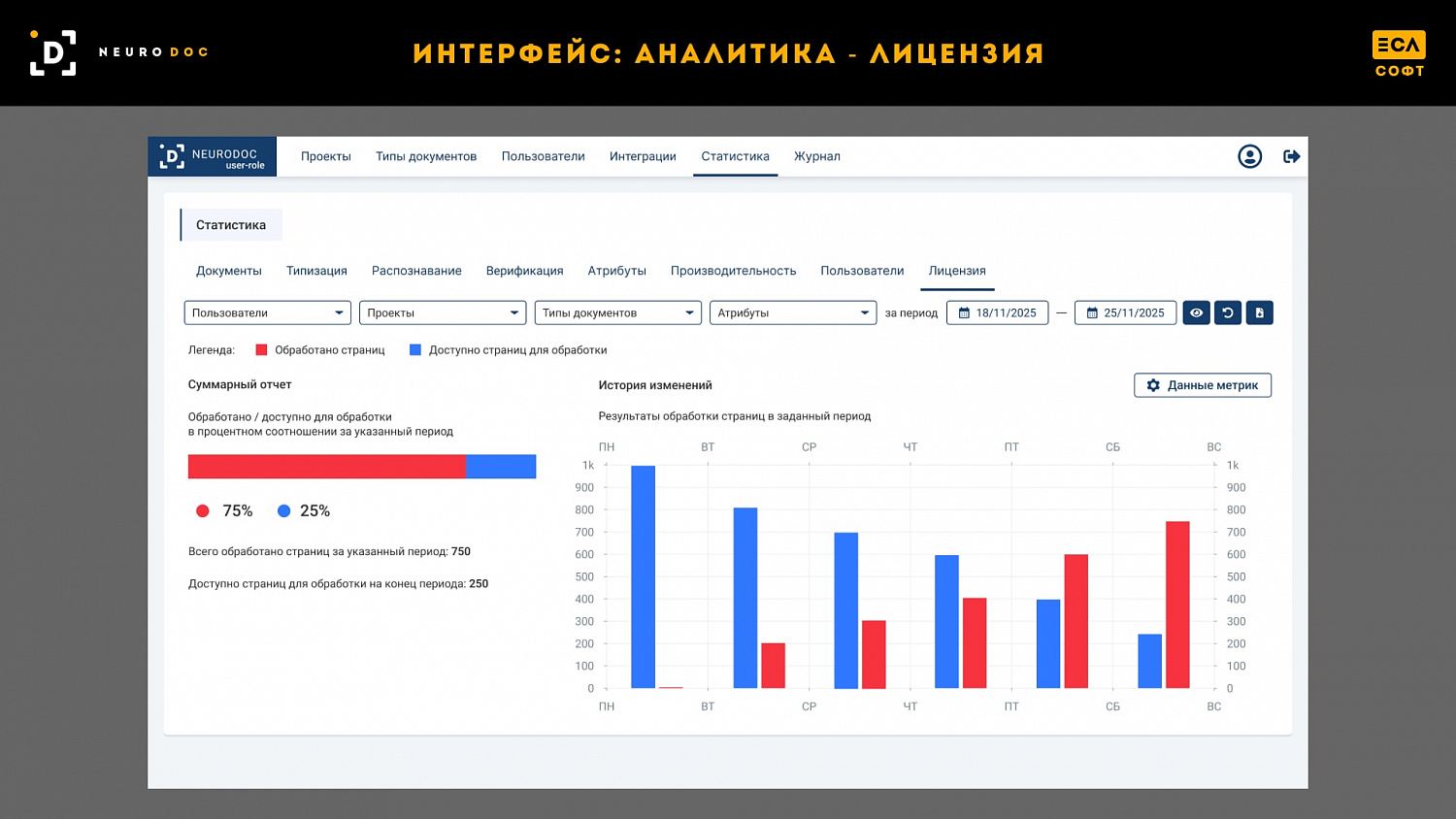 Peraspera  Neuro Doc - Интеллектуальная обработка электронных документов