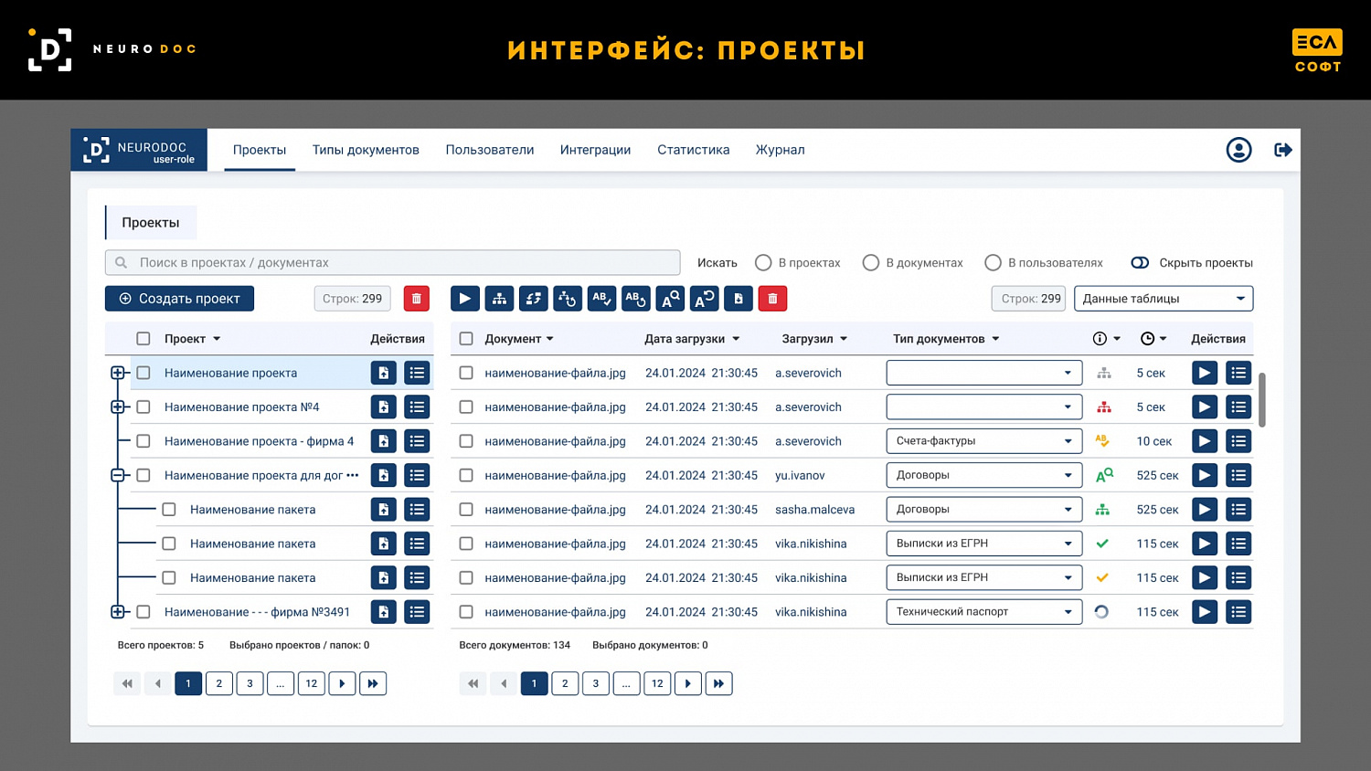 Peraspera  Neuro Doc - Интеллектуальная обработка электронных документов
