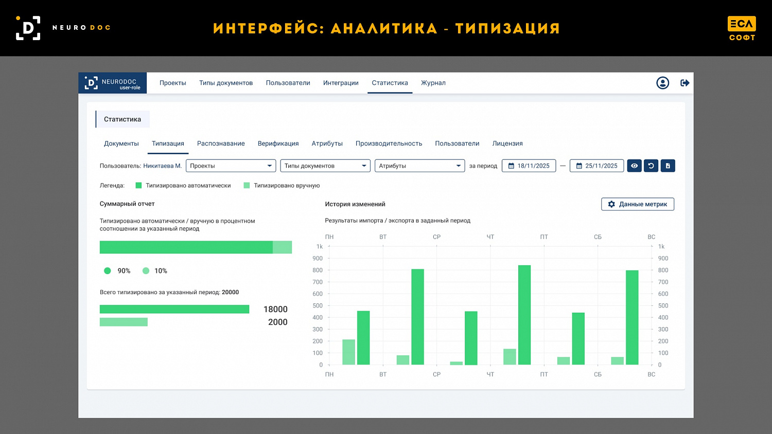 Peraspera  Neuro Doc - Интеллектуальная обработка электронных документов