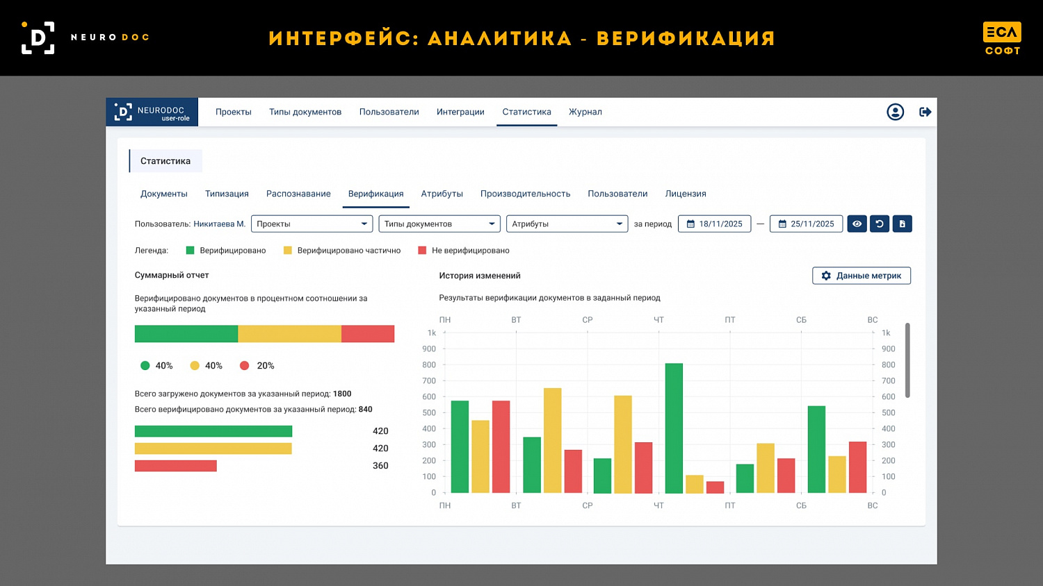 Peraspera  Neuro Doc - Интеллектуальная обработка электронных документов