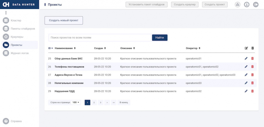 Интерфейс администратора - Проекты