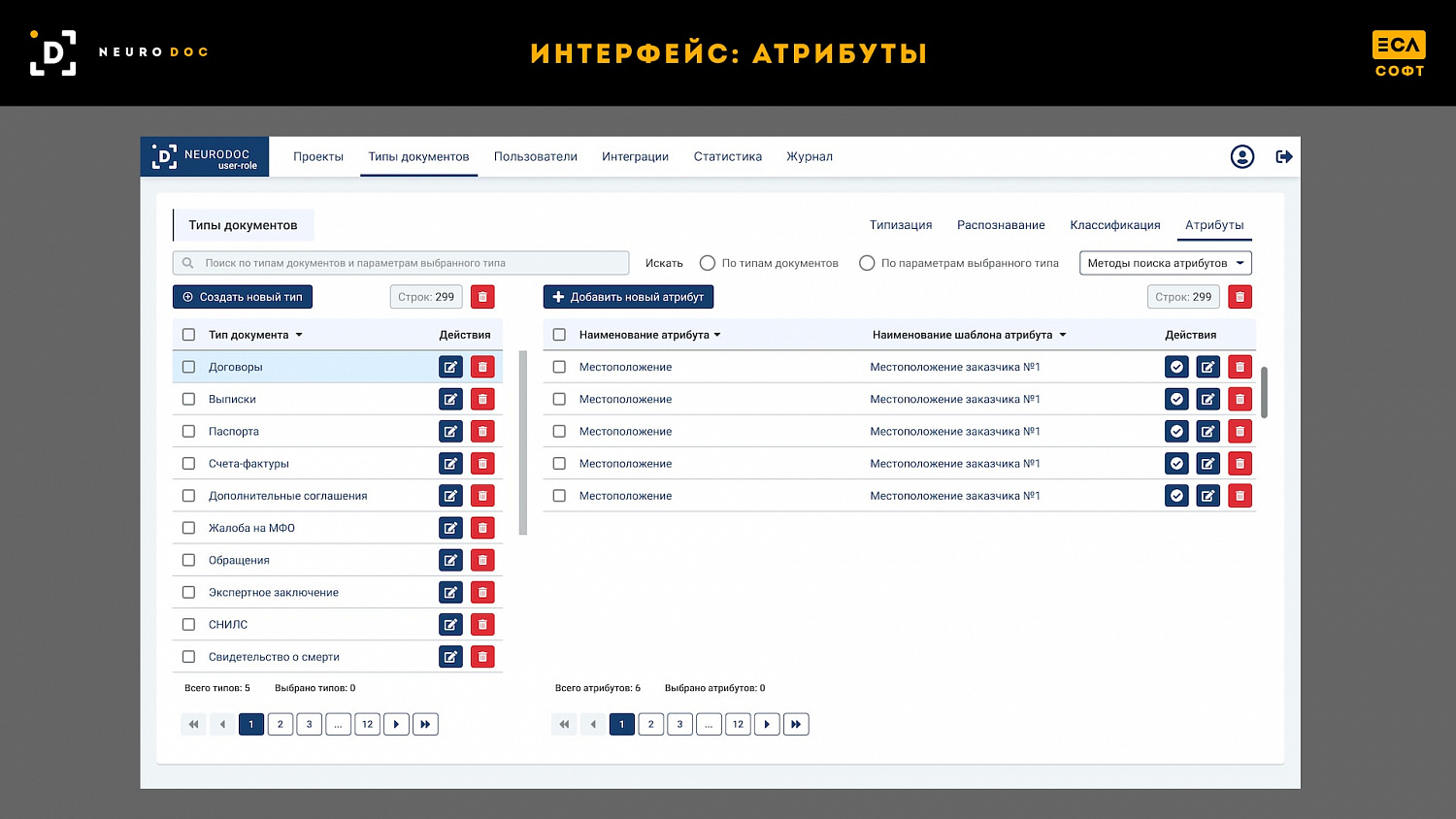 Peraspera  Neuro Doc - Интеллектуальная обработка электронных документов