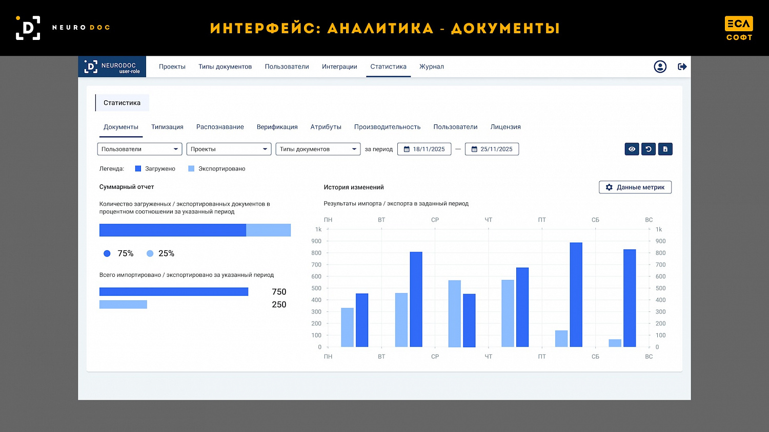 Peraspera  Neuro Doc - Интеллектуальная обработка электронных документов