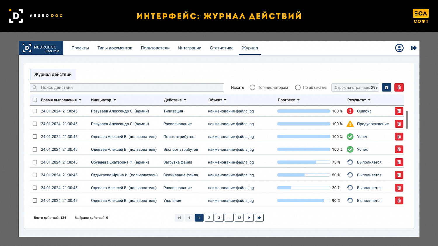 Peraspera  Neuro Doc - Интеллектуальная обработка электронных документов