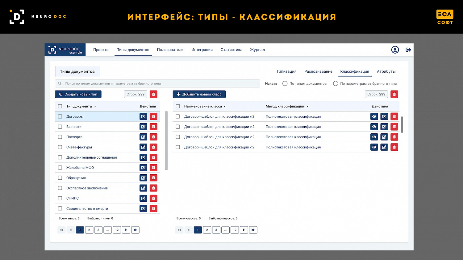 Peraspera  Neuro Doc - Интеллектуальная обработка электронных документов